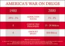 war-on-drugs.jpg